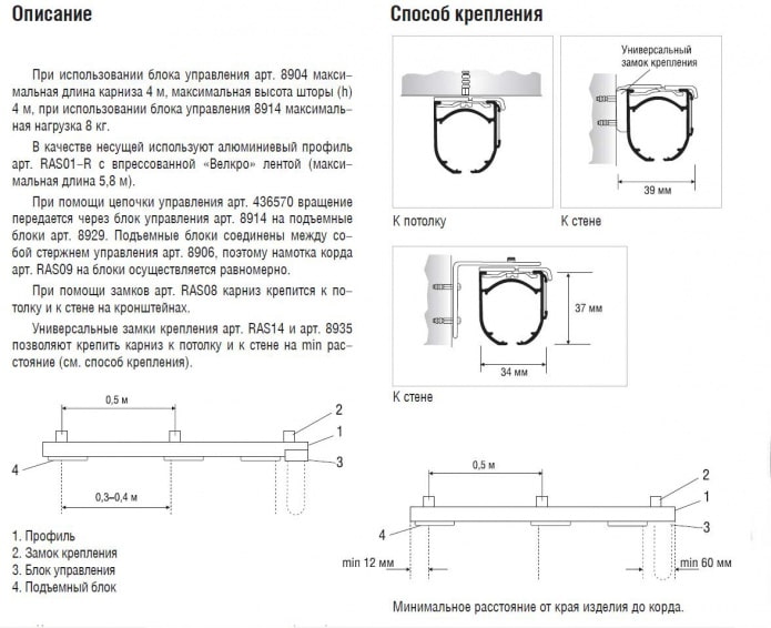 method of fastening the Roman cornice