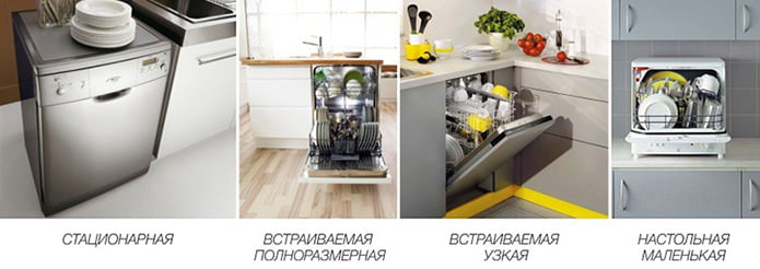 Dishwasher types Dishwasher types