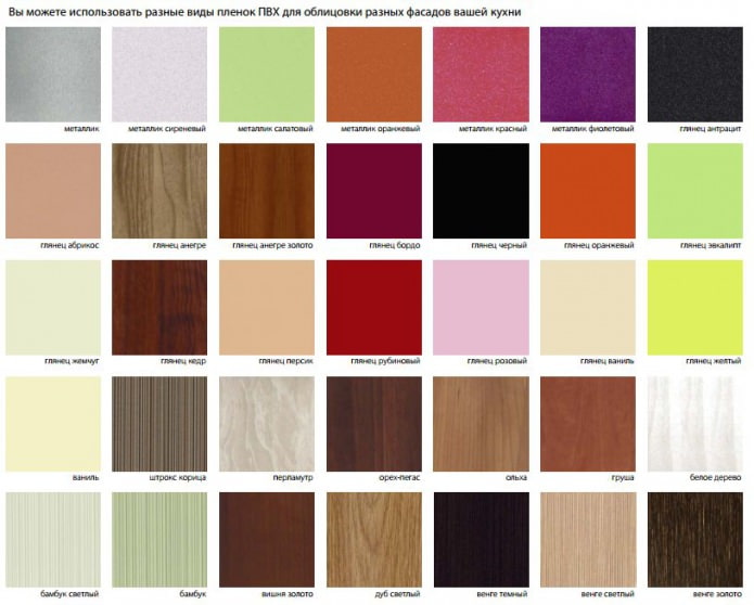 options for MDF kitchen facades with PVC coating options for MDF kitchen facades with PVC coating
