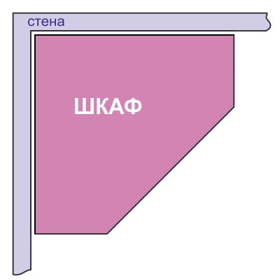pentagonal corner cabinet diagram pentagonal corner cabinet diagram