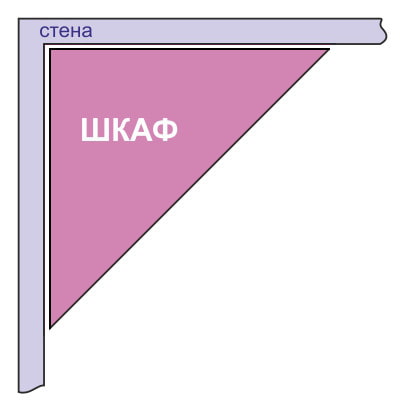 triangular corner cabinet diagram triangular corner cabinet diagram