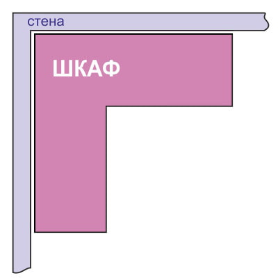L-shaped corner cabinet diagram L-shaped corner cabinet diagram