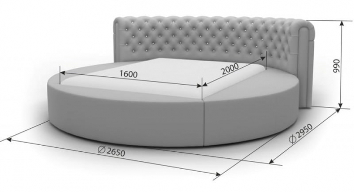 round bed sizes round bed sizes