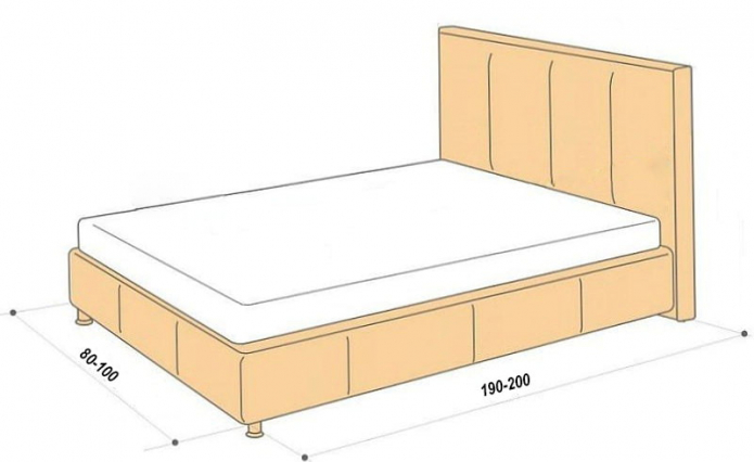 single bed sizes single bed sizes