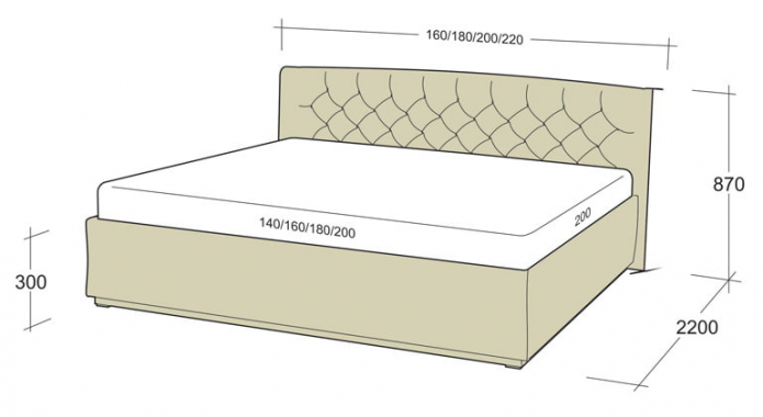 length and width of the king size model length and width of the king size model