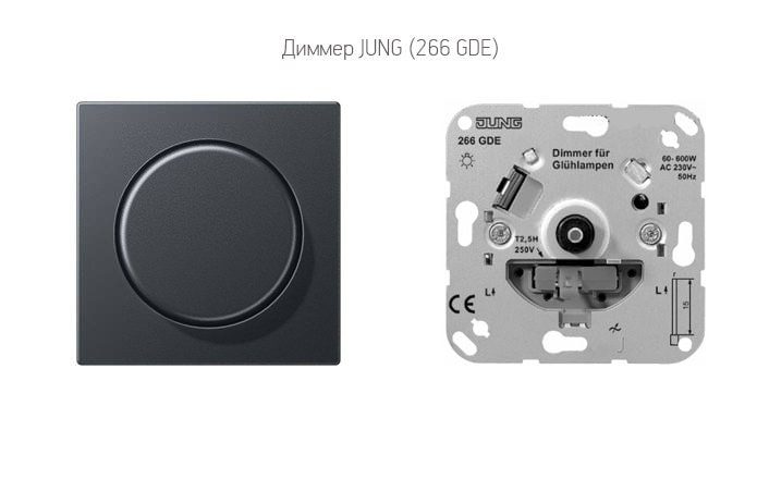 Lighting brightness control Lighting brightness control