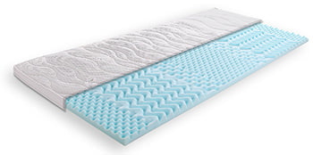 Mattress for sofa made of polyurethane foam Mattress for sofa made of polyurethane foam