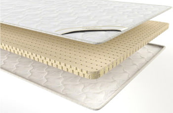thin latex sofa mattress thin latex sofa mattress
