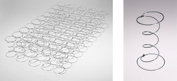 Mattress for children with dependent spring block