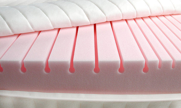 PPU filler for orthopedic mattress