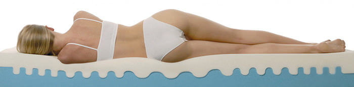 Choosing an orthopedic mattress