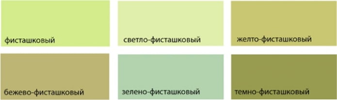 shades of pistachio shades of pistachio