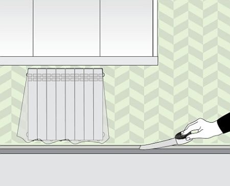 preparation for painting