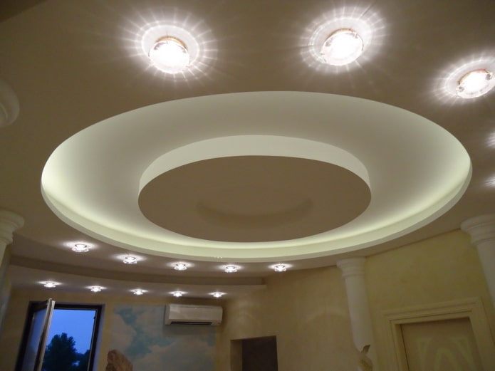 round plasterboard construction