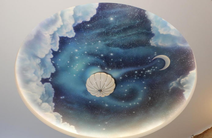 stretch canvas with the image of the starry sky stretch canvas with the image of the starry sky