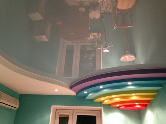 multilevel figured construction multilevel figured construction