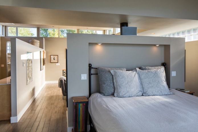 plasterboard partition not to the ceiling in the interior plasterboard partition not to the ceiling in the interior