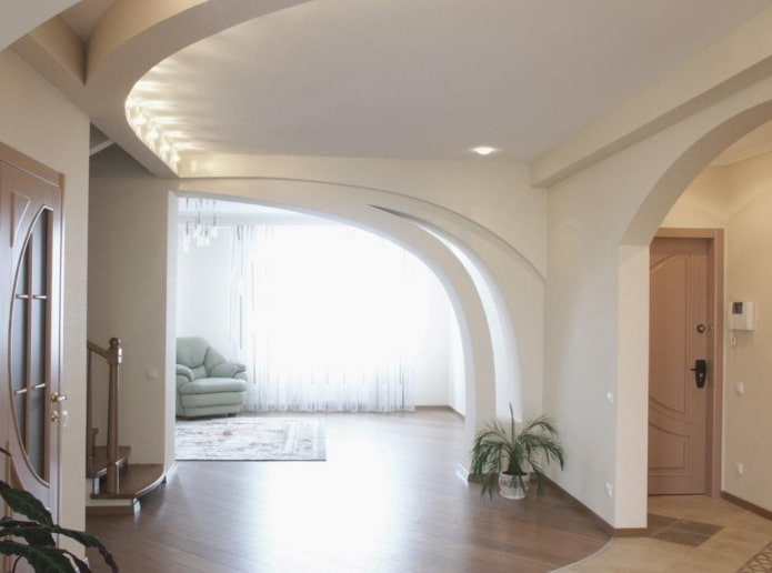 gypsum plasterboard oblique arch in the interior gypsum plasterboard oblique arch in the interior