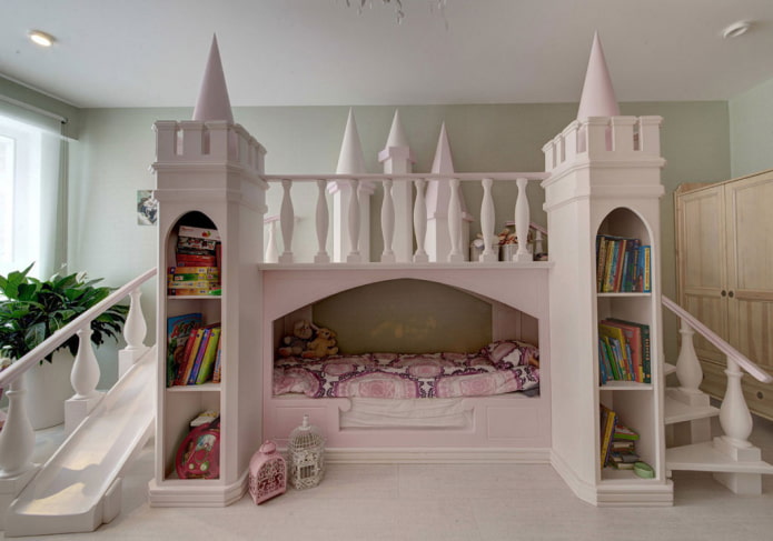 wardrobe in the interior of the nursery wardrobe in the interior of the nursery