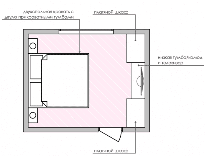 bedroom layout 17 sq. m. bedroom layout 17 sq. m.