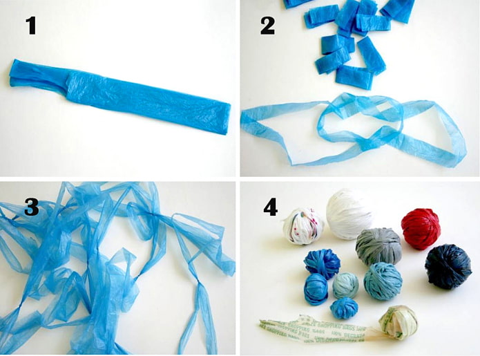 Yarn from packages Yarn from packages