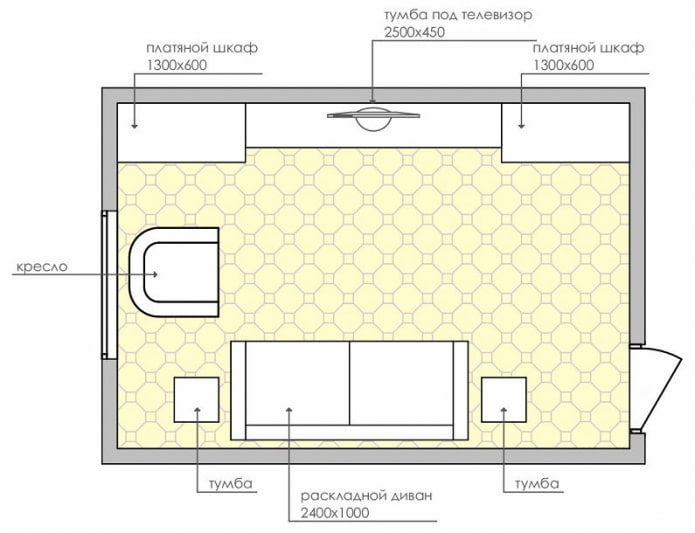 small-sized living room layout scheme small-sized living room layout scheme