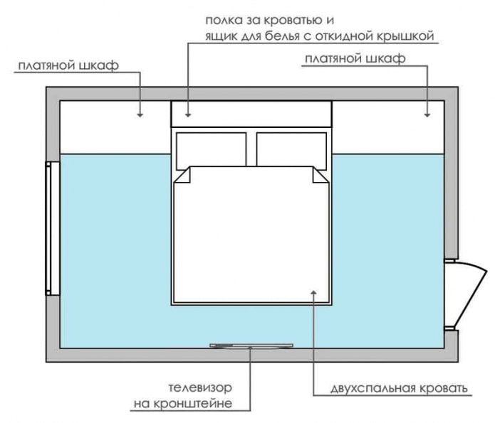 bedroom layout 9 sq.