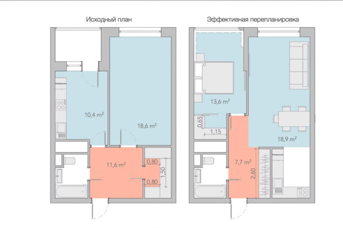 redevelopment of a one-room apartment in Khrushchev