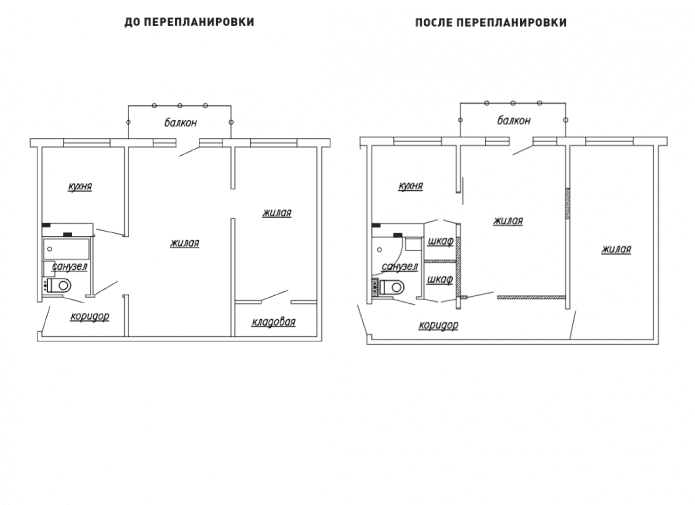 redevelopment of a two-room apartment in Khrushchev
