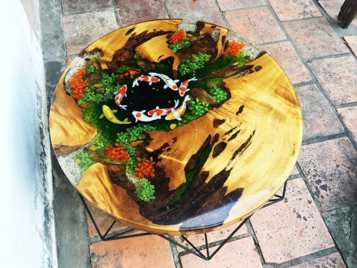 Painted table Painted table