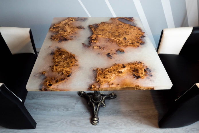 Art deco style Art deco style