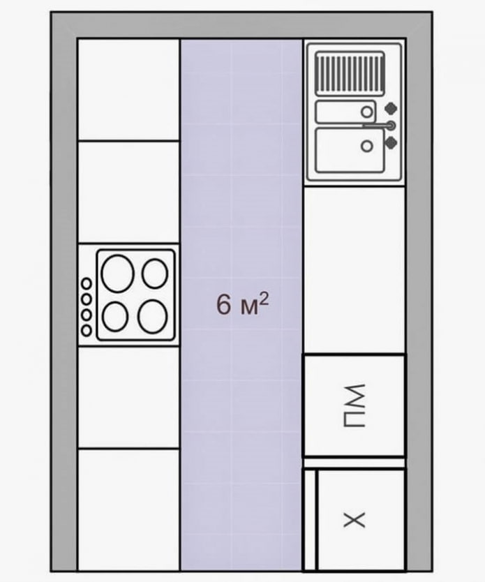 kitchen layout with an area of 6 squares kitchen layout with an area of 6 squares