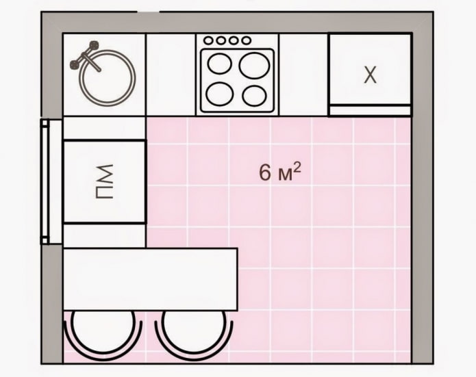 kitchen layout with an area of 6 squares kitchen layout with an area of 6 squares