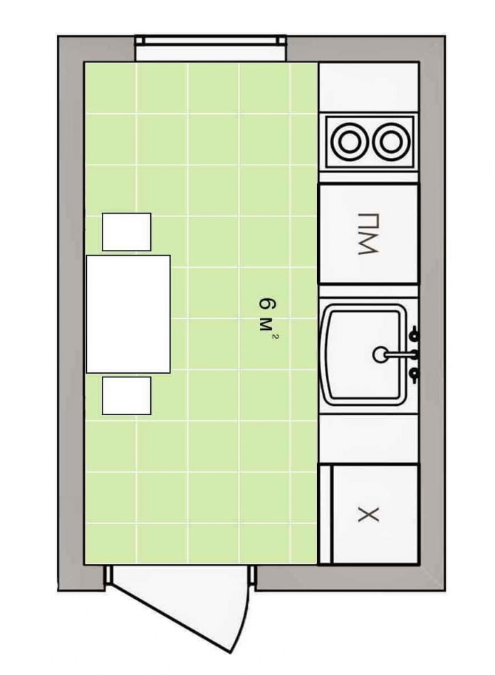 kitchen layout with an area of 6 squares kitchen layout with an area of 6 squares