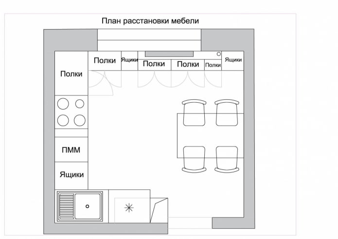kitchen layout with an area of 10 squares kitchen layout with an area of 10 squares