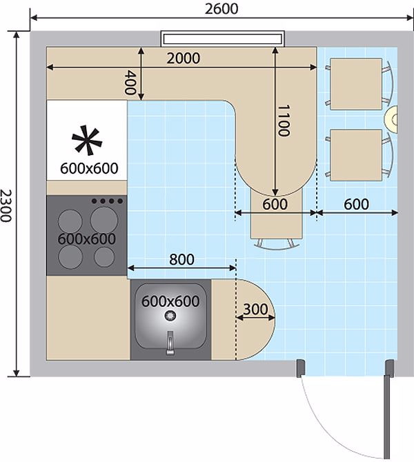 kitchen layout with an area of 5 sq m kitchen layout with an area of 5 sq m