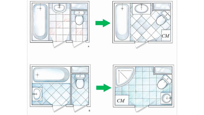 Redevelopment clearly