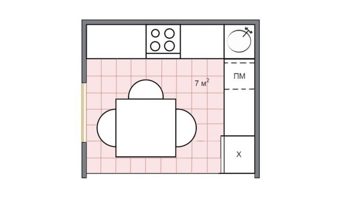 kitchen layout kitchen layout