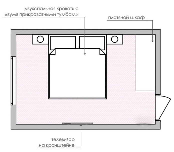 bedroom layout 10 sq. bedroom layout 10 sq.