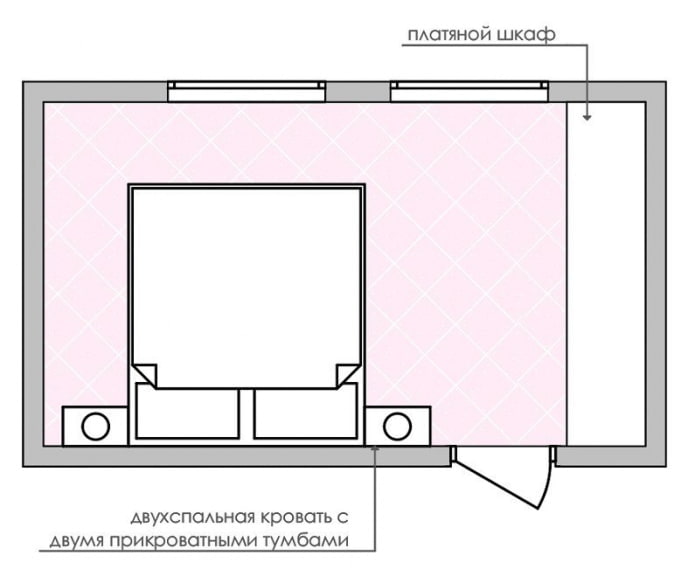 furniture arrangement scheme in the bedroom furniture arrangement scheme in the bedroom