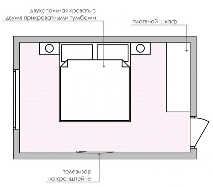 bedroom layout 12 sq. bedroom layout 12 sq.