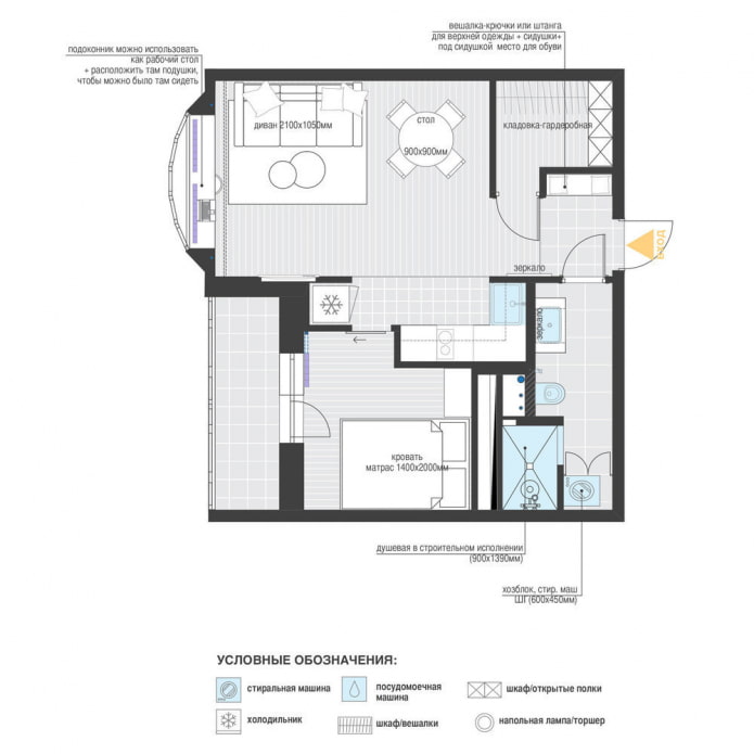 Redevelopment in a kopeck piece Redevelopment in a kopeck piece