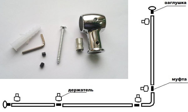 step by step railing assembly step by step railing assembly