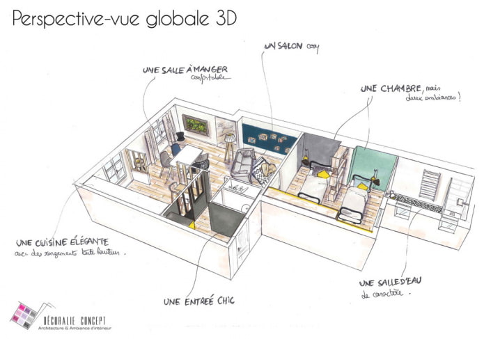 Overall plan Overall plan