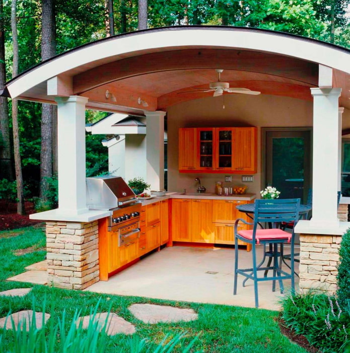 canopy kitchen canopy kitchen