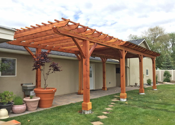 canopy at home canopy at home