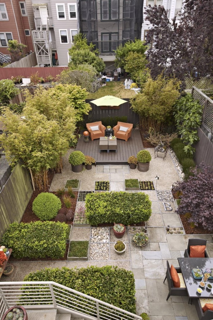 elongated garden zoning elongated garden zoning