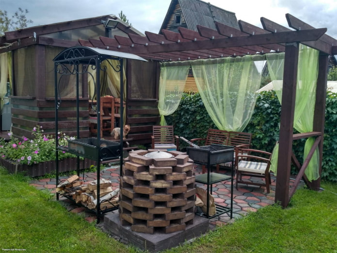 gazebo curtains gazebo curtains