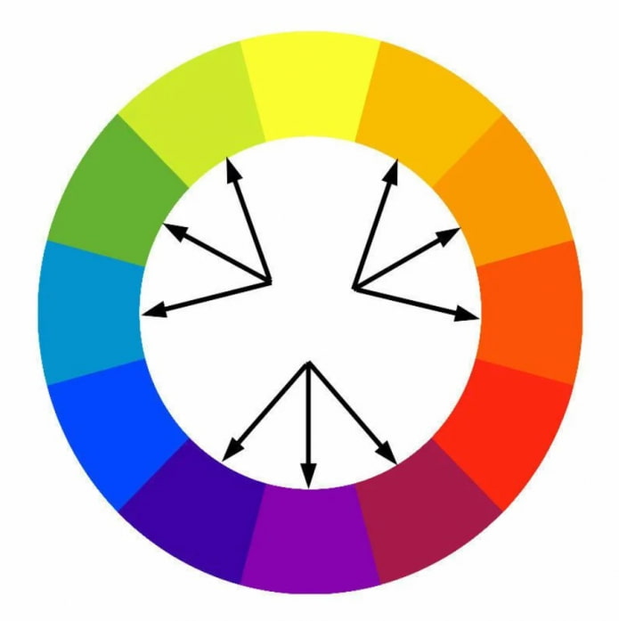 analogue combination circuit analogue combination circuit