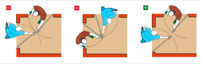 Example of door installation errors Example of door installation errors